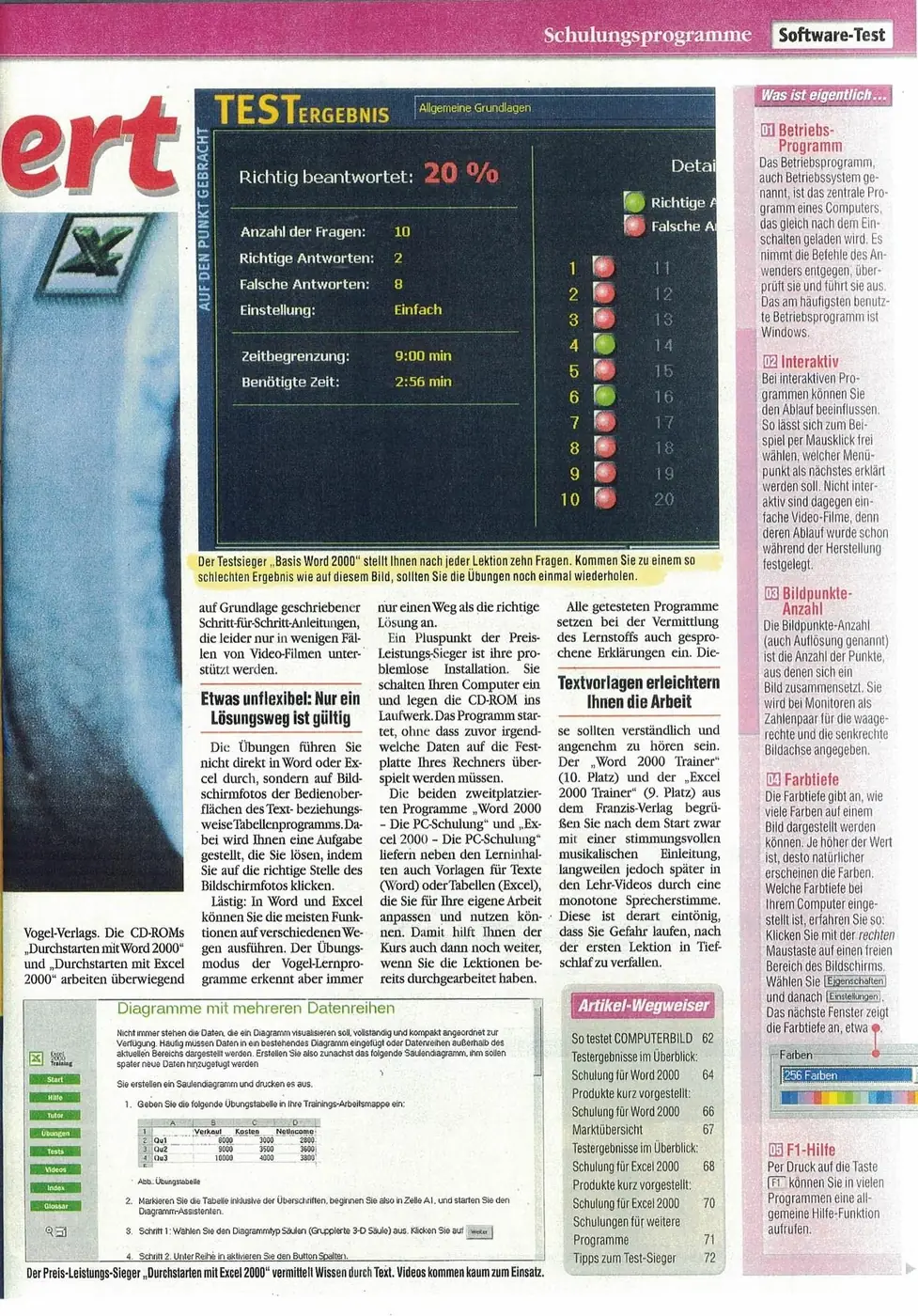 ComputerBild 1/2001: Vergleichstest der Lernprogramme zu Word und Excel 2000